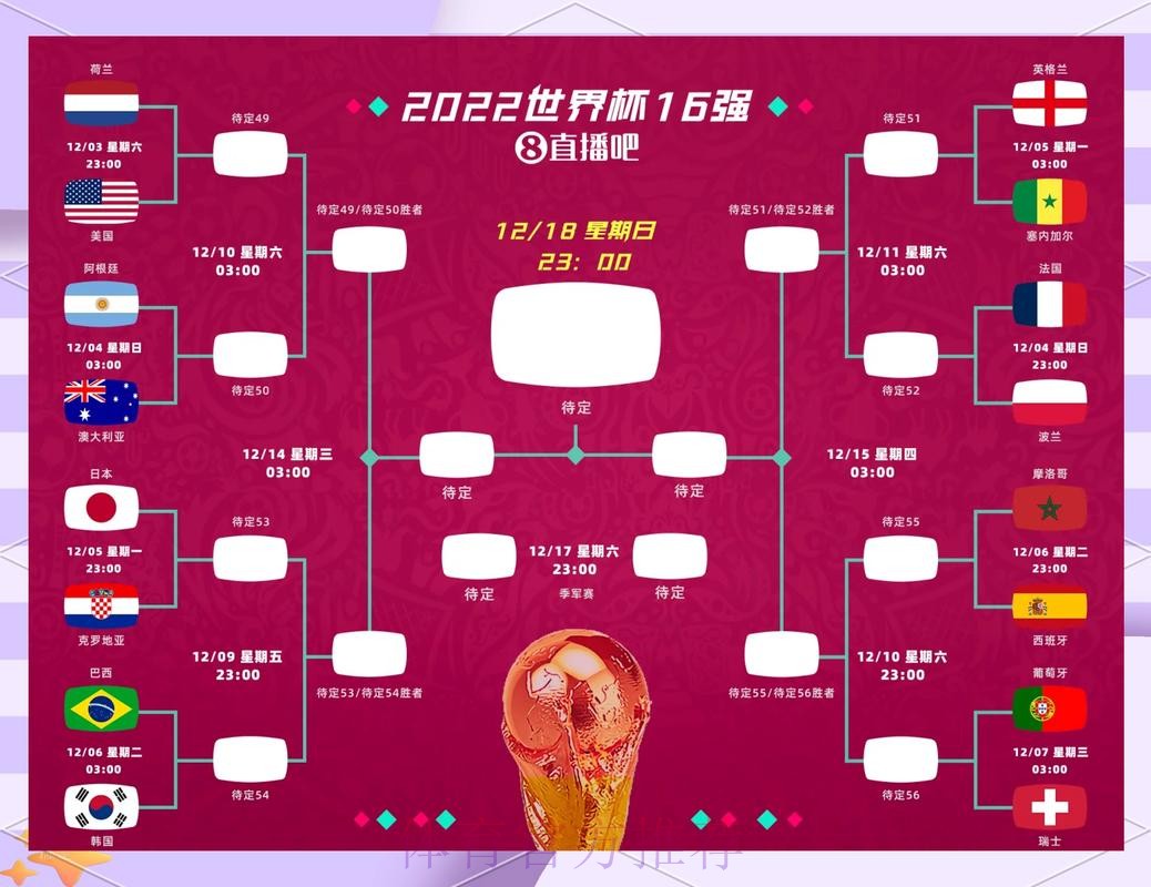 完整攻略：如何挑选最优的世界杯预测软件