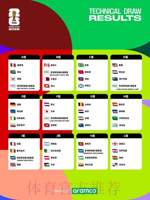 2026年世界杯直播官方入口全方位指南 2026年世界杯直播官方入口全方位指南
