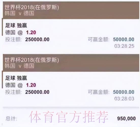 手机端一键投注世界杯，尽在全站平台